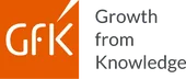GfK